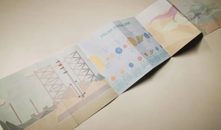 锥体上滚生活应用_锥体上滚的实际应用_锥体上滚日常生活应用