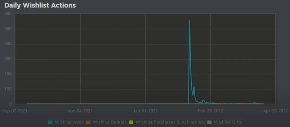 2024年独立游戏年度最佳 _独立游戏专题_