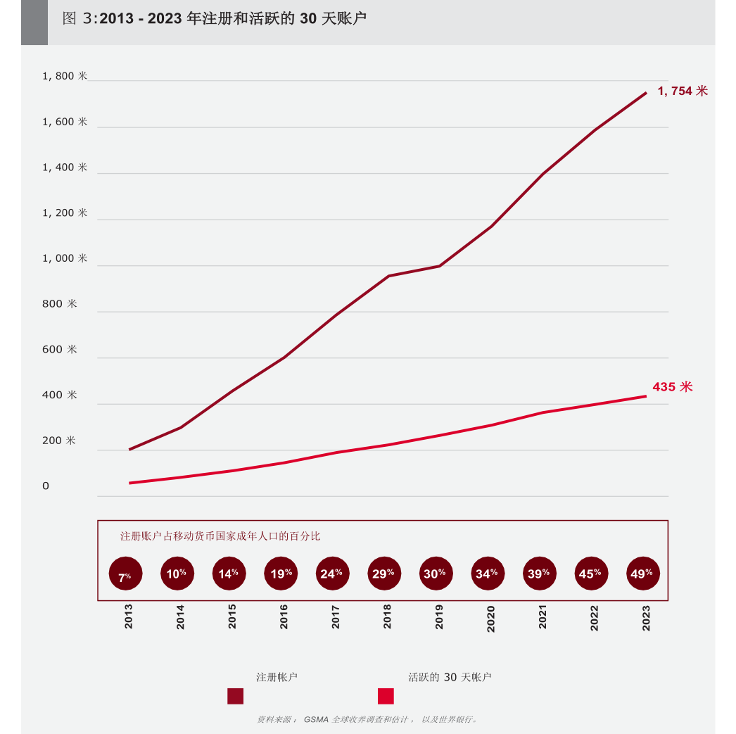 游戏行业 新闻_游戏板块三季报预期波动_传媒板块游戏板块调整