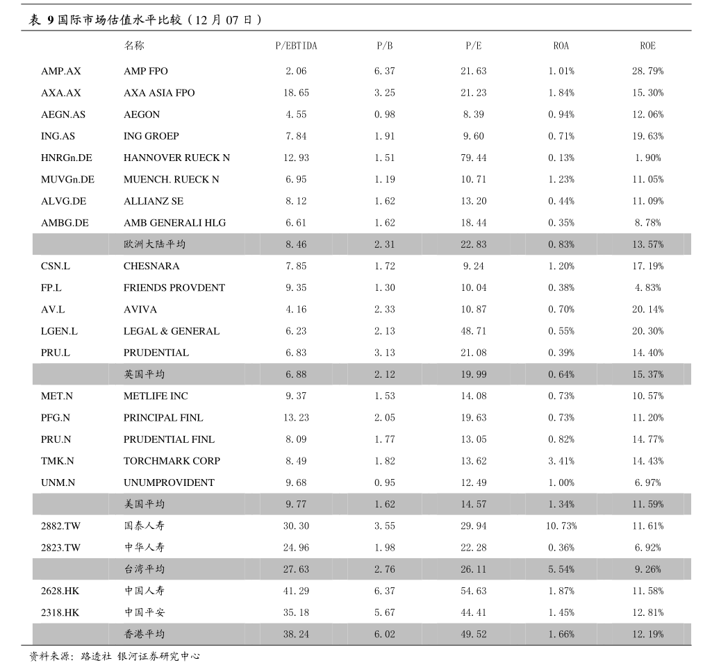 招商证券-传媒互联网行业周报：游戏板块估值有望修复，心动公司新游《伊瑟》已上线-250610