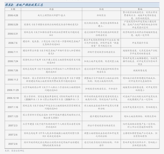 AI技术赋能广告营销效率_游戏行业 新闻_游戏板块投资机会