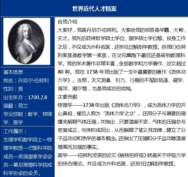 伯努利原理生活应用_生活中的伯努利原理见面课_伯努利生活中的应用