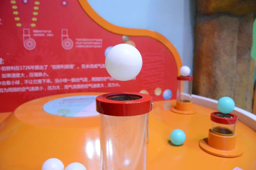 生活中的伯努利原理见面课_伯努利生活中的应用_伯努利原理生活应用