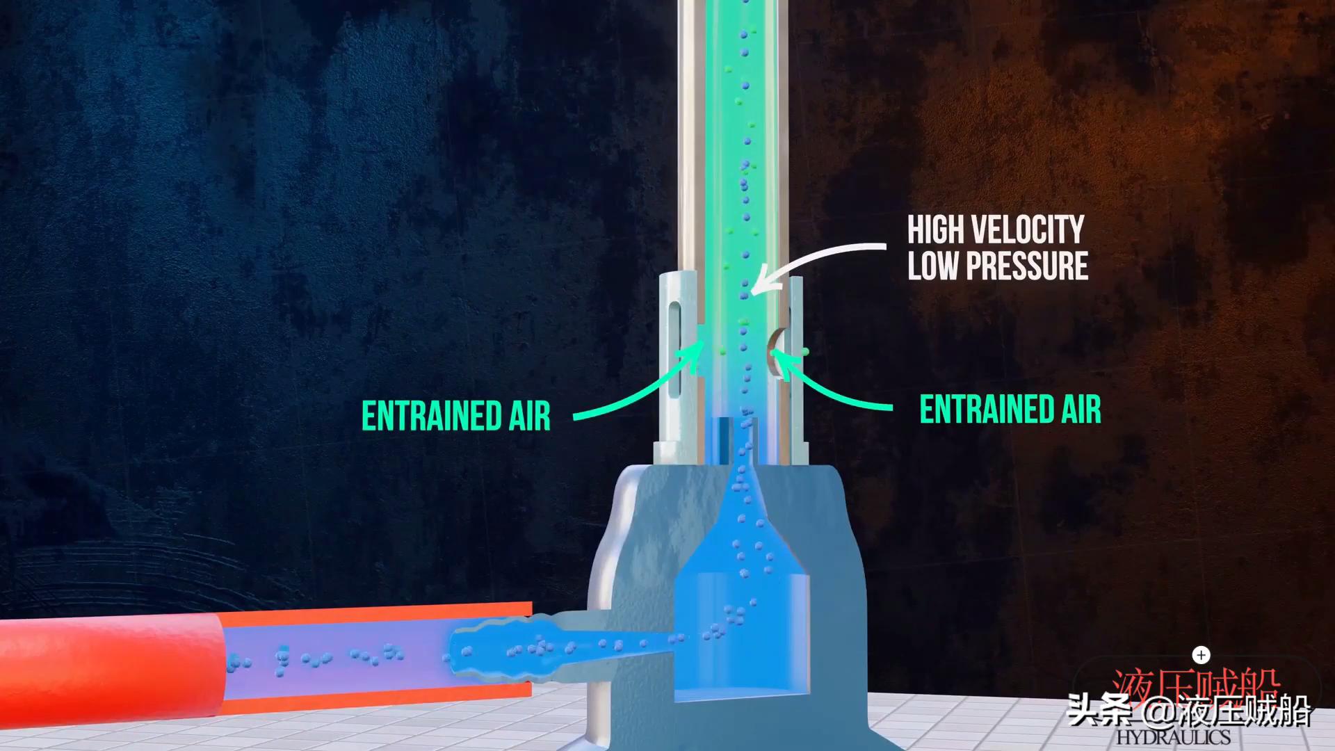 伯努利原理生活应用_生活中的伯努利原理见面课_伯努利生活中的应用