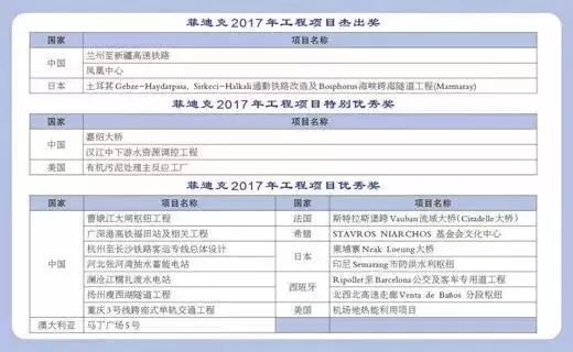 郑州地铁播报内容_郑州地铁播报语音内容_郑州晚报地铁报 生活 应用 app