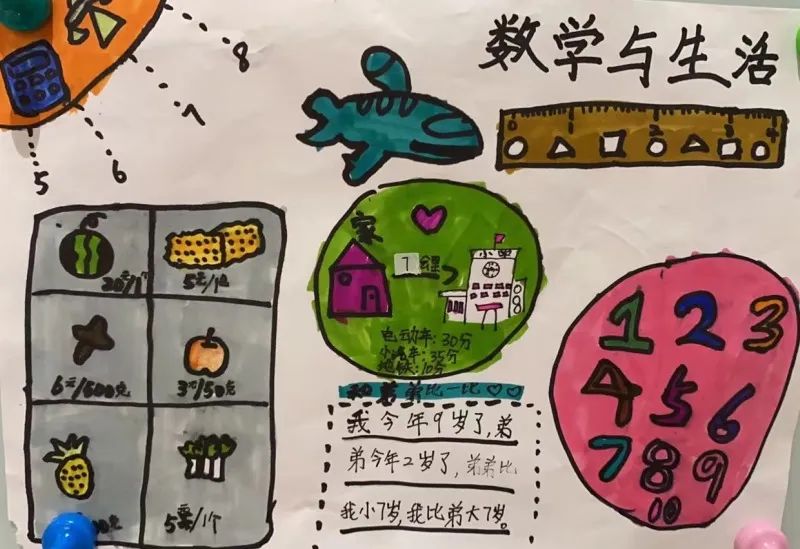 生活中数学应用小报_生活中的数学小报内容怎么写_生活中的数学应用小报