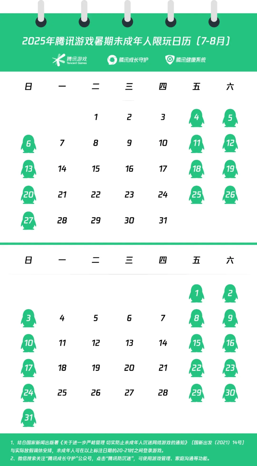 不超过27小时！腾讯、网易发布暑期未成年人游戏“限玩令”