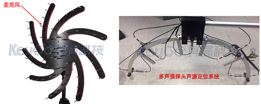 由多个麦克风组成的声阵列