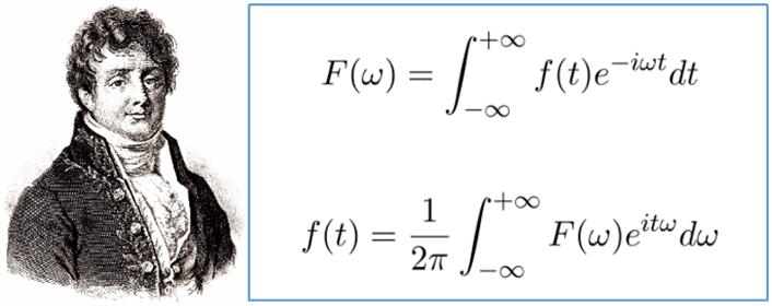 生活中的伯努利原理见面课_伯努利原理生活应用_伯努利生活中的应用