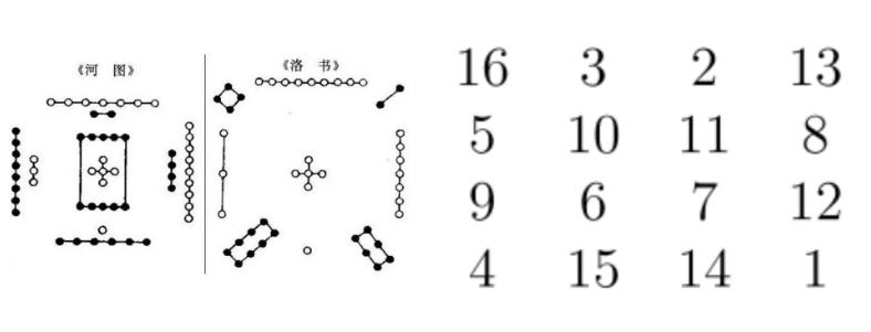 伯努利原理生活应用_生活中的伯努利原理见面课_伯努利生活中的应用