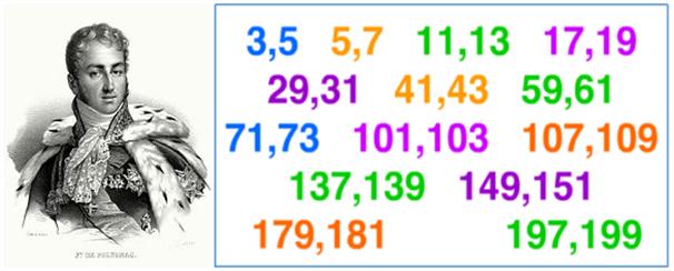 伯努利生活中的应用_伯努利原理生活应用_生活中的伯努利原理见面课