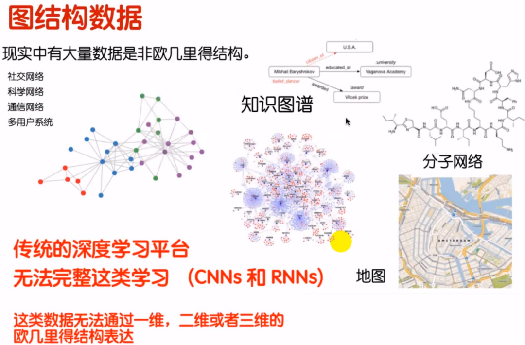 卷积在生活应用_卷积的应用实例_卷积在生活中的应用