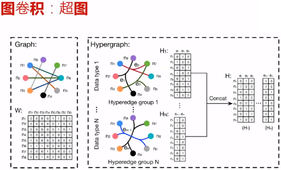 卷积在生活中的应用_卷积的应用实例_卷积在生活应用