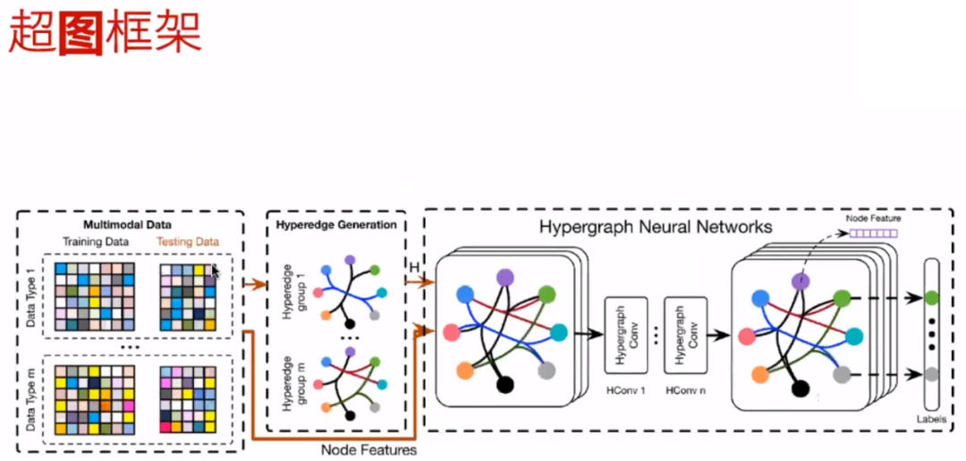 卷积在生活应用_卷积的应用实例_卷积在生活中的应用
