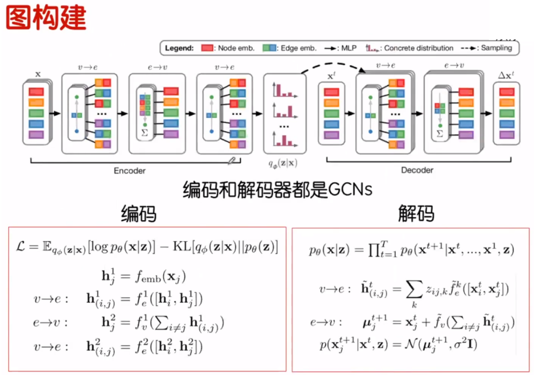 卷积在生活应用_卷积的应用实例_卷积在生活中的应用