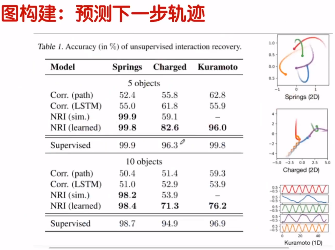 卷积在生活应用_卷积的应用实例_卷积在生活中的应用