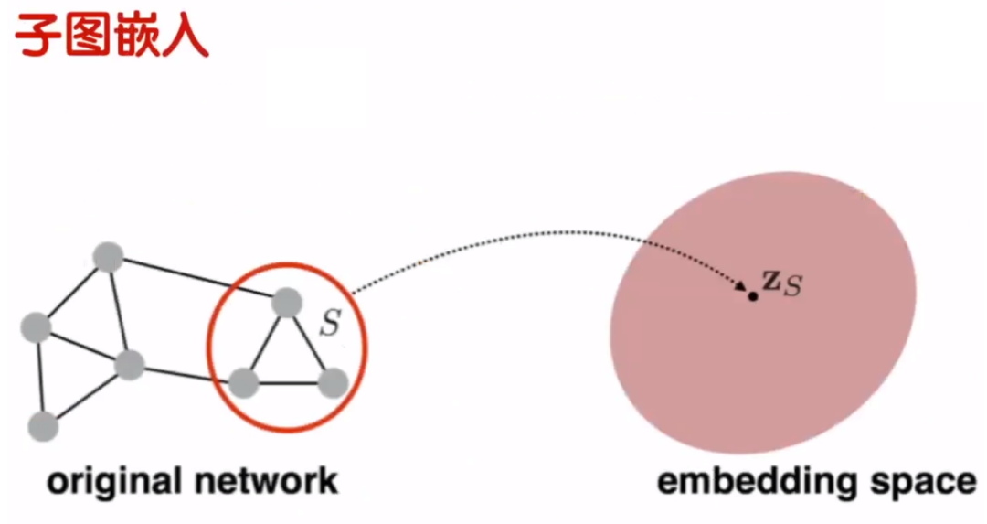 卷积的应用实例_卷积在生活中的应用_卷积在生活应用
