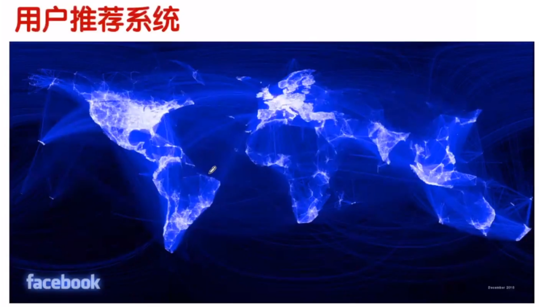 卷积在生活中的应用_卷积的应用实例_卷积在生活应用