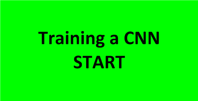 用卷积解释一种生活现象_卷积的应用案例_卷积在生活应用