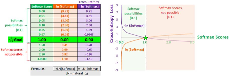 卷积的应用案例_卷积在生活应用_用卷积解释一种生活现象