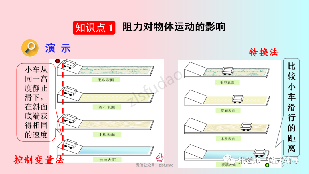 牛顿定律在我们生活中的应用_牛顿定律应用举例_牛顿第一定律生活应用