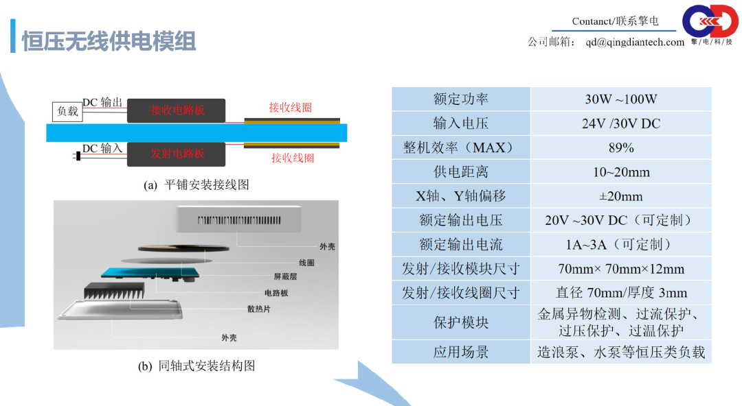 无线电能传输的生活应用_ 分数阶无线电能传输专利 _广州擎电科技 无线电能传输解决方案