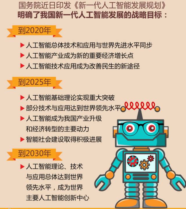 百度发布信息怎么弄_在百度发布信息_百度上发布信息