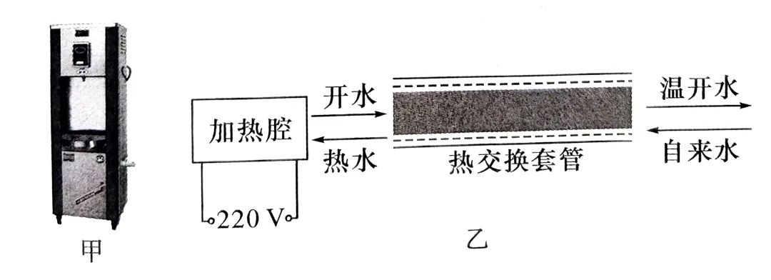 与物理密切相关的生活小链接