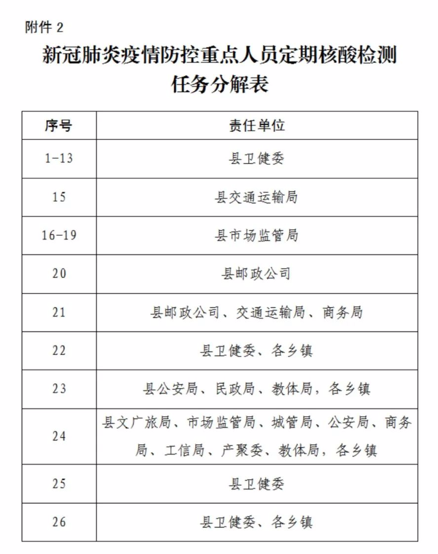 郑州晚报地铁报 生活 应用 app_郑州地铁播报语音内容_郑州地铁播报台词