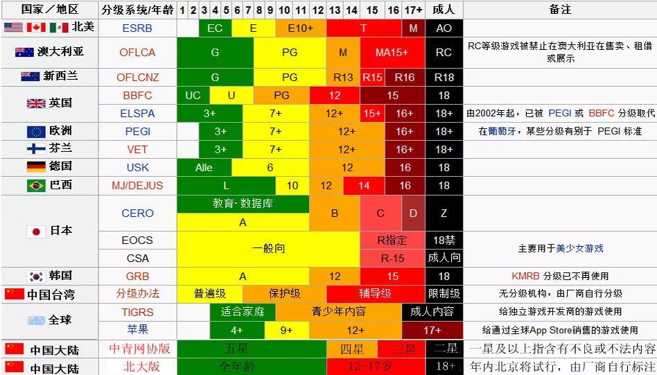 新闻暴力事件_暴力游戏 的新闻_新闻类游戏