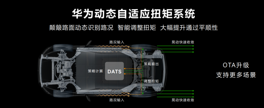 声音传感器 生活应用_传感器的生活应用_声音传感器的应用领域