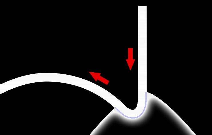 非牛顿流体与牛顿流体区别_非牛顿流体玉米淀粉制作_非牛顿流体生活应用