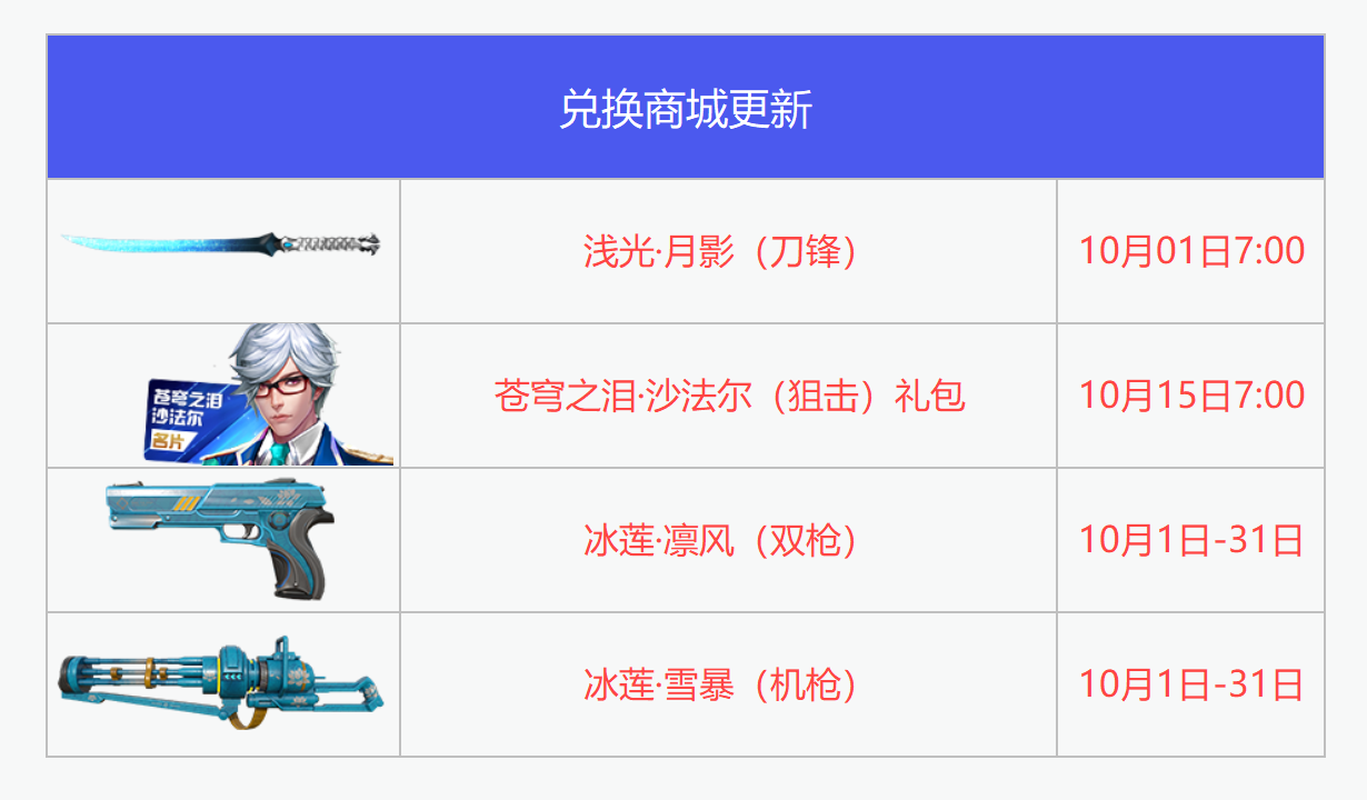 pg下载官方版打开即玩v1022.速装上线体验.中国 腾讯游戏官网