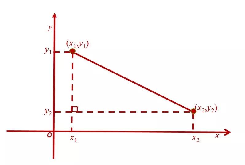 勾股定理生活应用_应用定理生活勾股定理例题_勾股定理生活实际应用