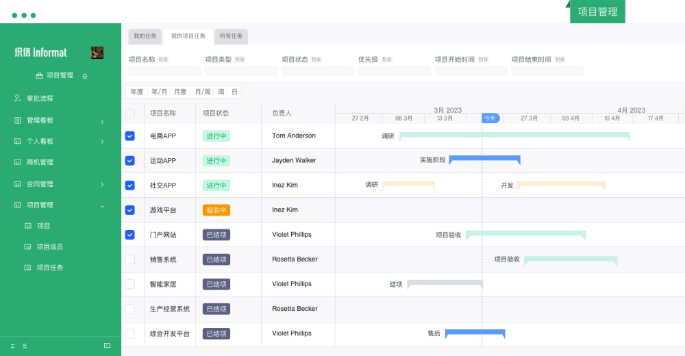 如何审计6大往来项目管理