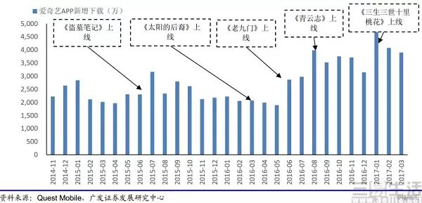洋葱新闻高清完整版_洋葱新闻在哪里看_洋葱新闻 腾讯 游戏