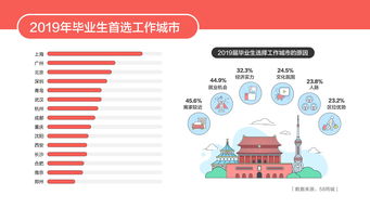 游戏行业观察者角色_游戏新闻从业者必备技能_游戏行业 新闻