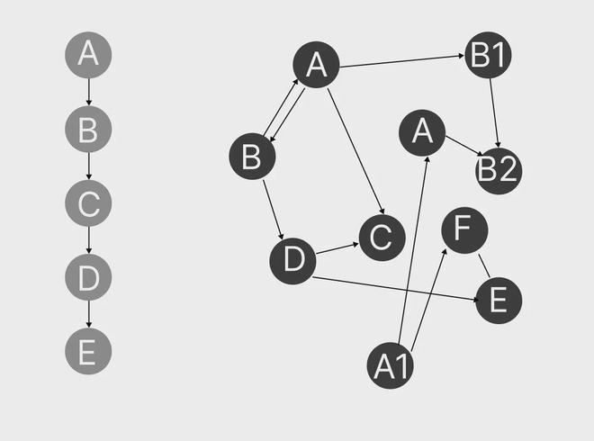 新闻图标游戏怎么玩_新闻图标素材_游戏新闻图标