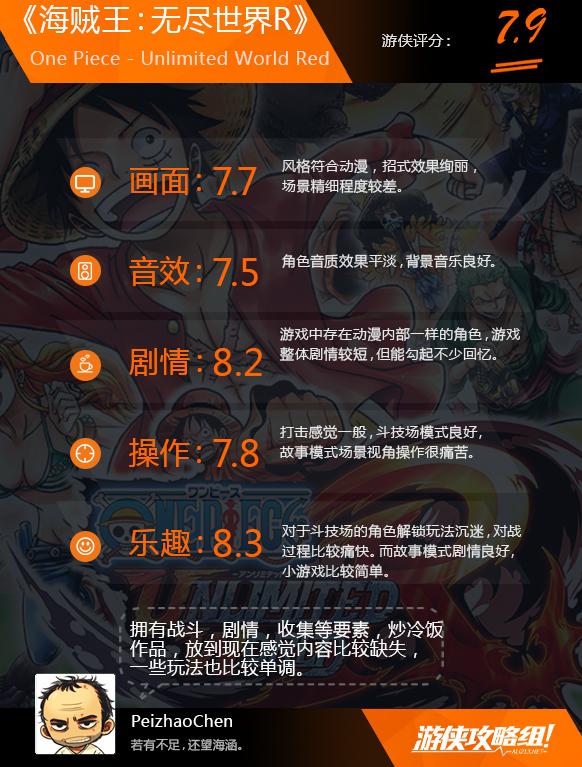 2021海贼王游戏_海贼王游戏大全排行榜_海贼王专题游戏