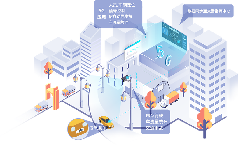 传感器应用于生活中的例子_传感器生活中应用_传感器在生活应用实例