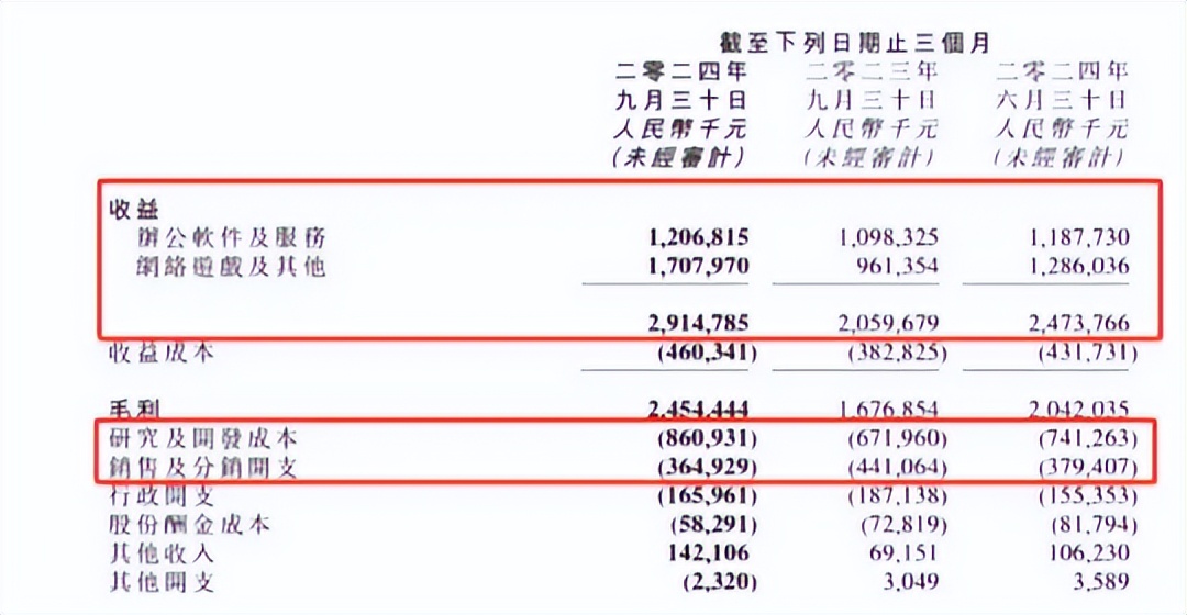 腾讯新闻 游戏_腾讯游戏新闻中心_腾讯游戏新闻公告