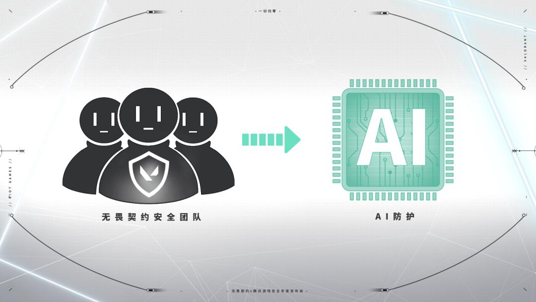 腾讯新闻 游戏_腾讯游戏新闻网_腾讯游戏新闻中心