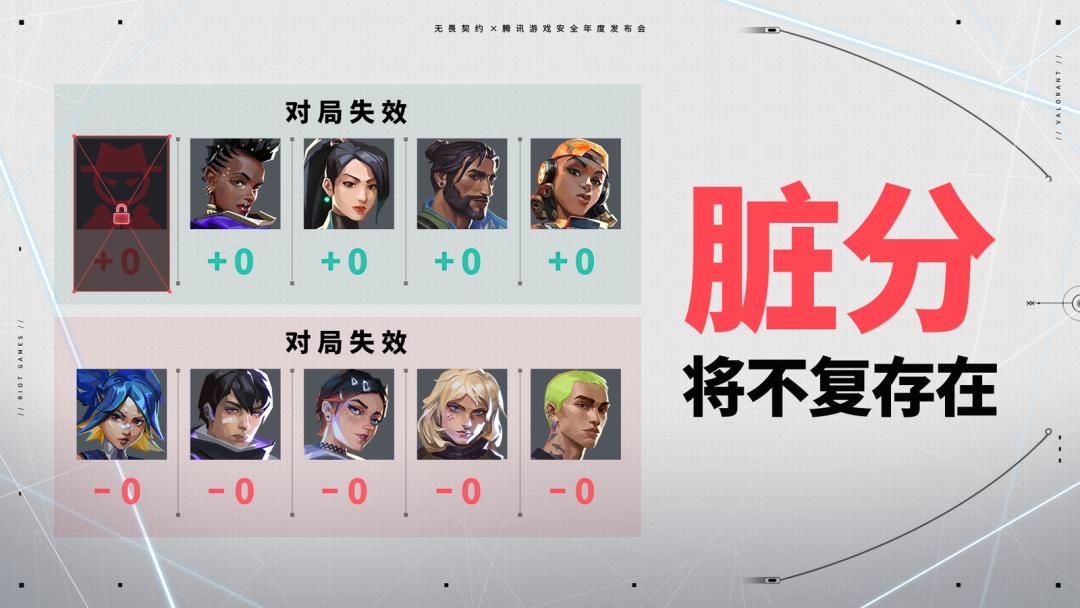 腾讯游戏新闻网_腾讯游戏新闻中心_腾讯新闻 游戏