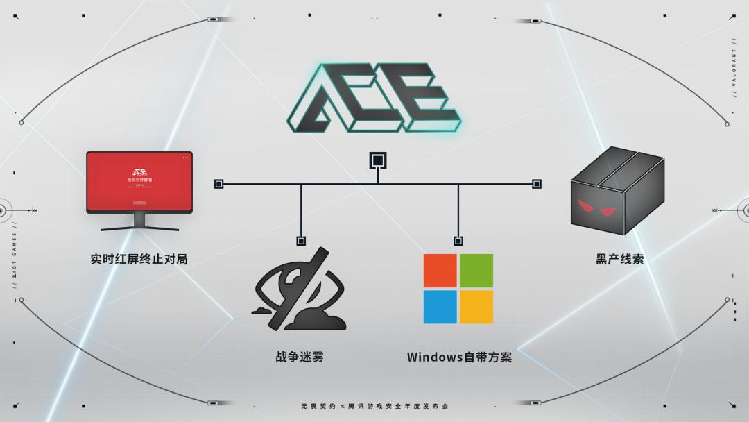 腾讯新闻 游戏_腾讯游戏新闻中心_腾讯游戏新闻网