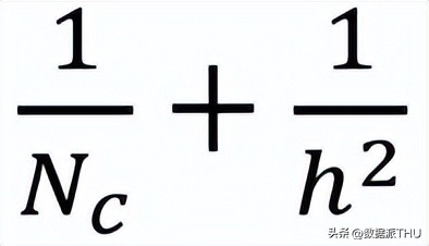 卷积在生活应用_深度学习卷积种类_卷积神经网络解释