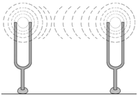 八年级物理2.3《声的利用》教学详案