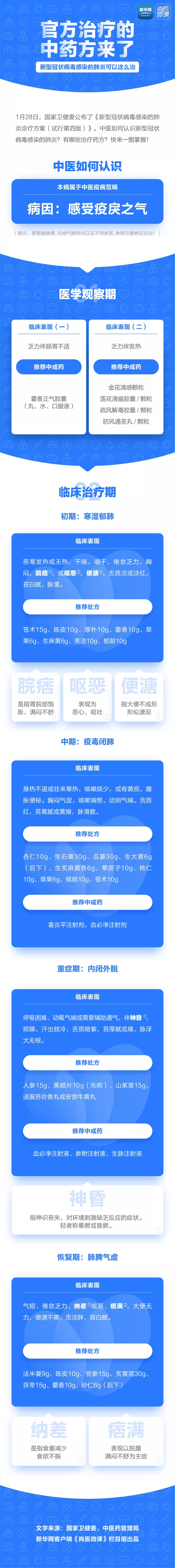 连通器原理生活应用_简述心脏听诊顺序及听诊内容_听诊器原理生活应用