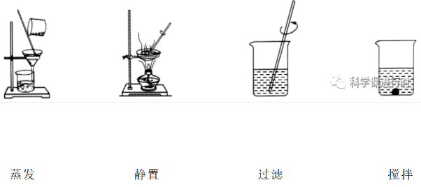 伯努利原理生活应用_听诊器原理生活应用_应用应用隐藏器