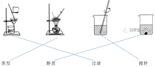 伯努利原理生活应用_应用应用隐藏器_听诊器原理生活应用