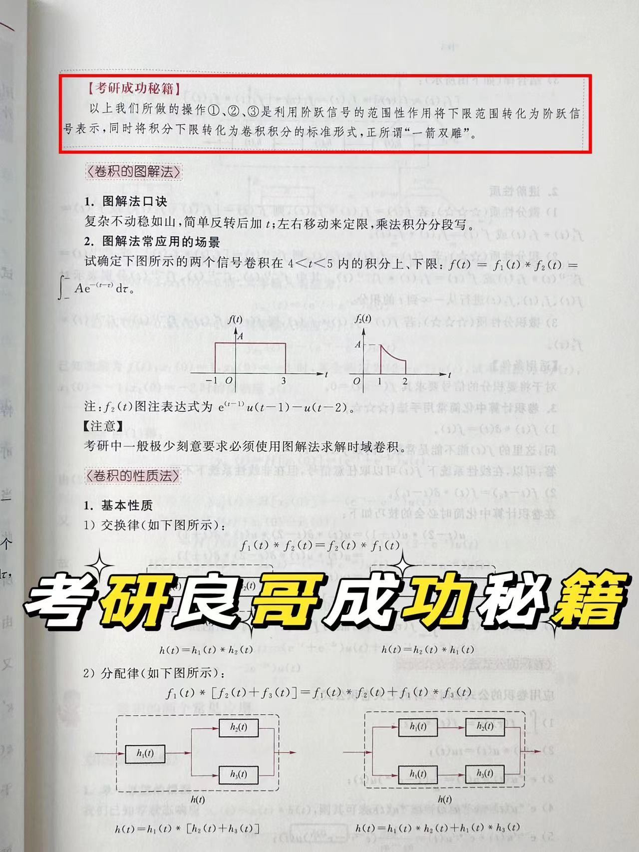 信号与系统卷积定义_卷积在生活应用_卷积计算方法